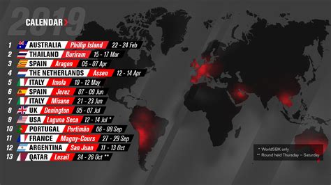 wsbk standings 2021.
